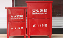 ��֪����ͬ�������ĵ�ʹ�÷�����