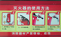 �����������ļ���ʹ�÷������� 