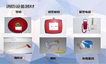 �������ĵ���Ҫ��